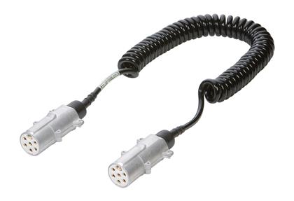 Elektrowendel