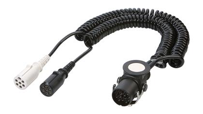 Adapter, Elektrowendel