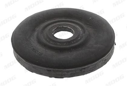 Lagerung, Achskörper