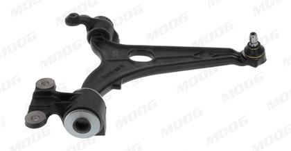 Lenker, Radaufhängung vorne