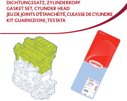 Dichtungssatz, Zylinderkopf