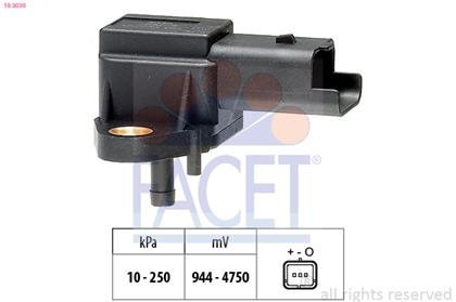DRUCKSENSOR CITROEN PEUGEOT