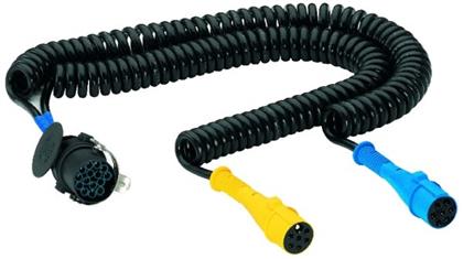 Tetelekabel 15P-2X7P/24V 3-4m