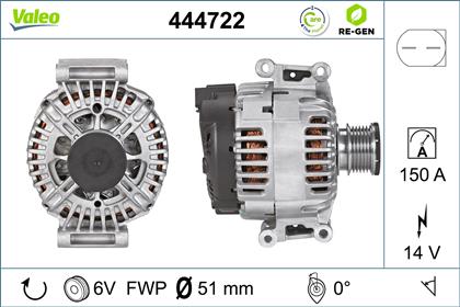 Generator 14V 150A