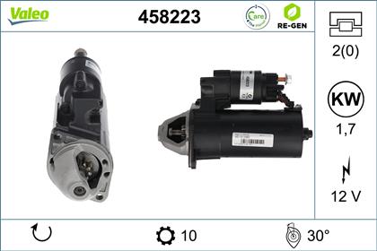 Starter 12V 1.7kW