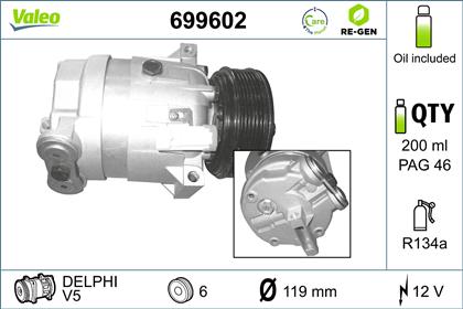 Kompressor, Klimaanlage