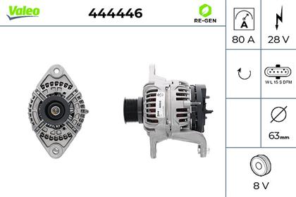 Generator 28V 80A