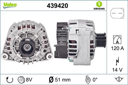 Generator 14V 120A