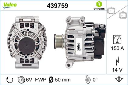Generator 14V 150A