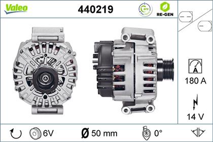 Generator 14V 180A