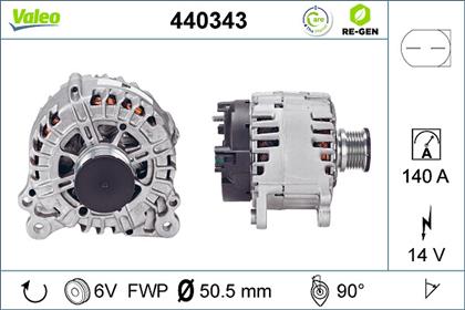 Generator 14V 140A