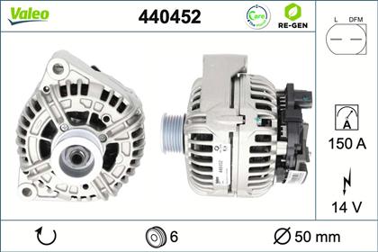 Generator 14V 150A