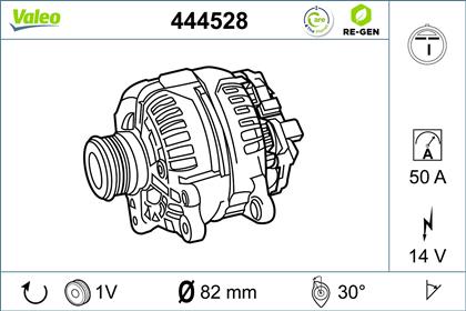 Generator 14V 50A
