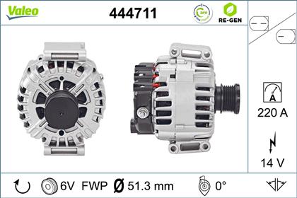 Generator 14V 220.1A