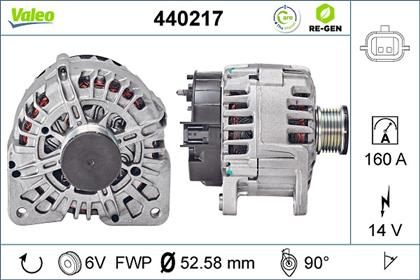 Generator 14V 160A