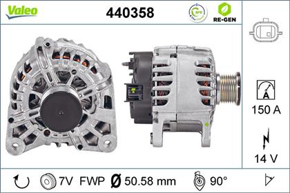 Generator 14V 150A