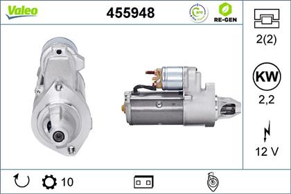 Starter 12V 2.2kW