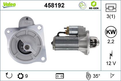 Starter 12V 2.2kW