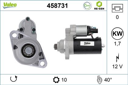 Starter 12V 1.7kW