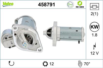 Starter 12V 1.8kW