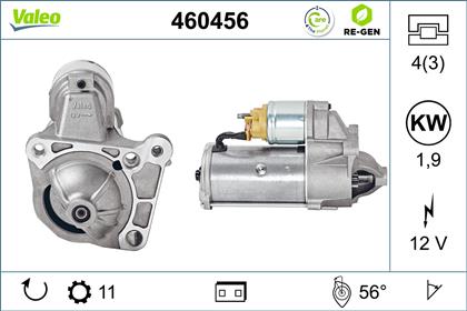 Starter 12V 1.9kW