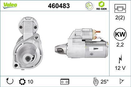 Starter 12V 2.2kW