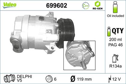 Kompressor, Klimaanlage