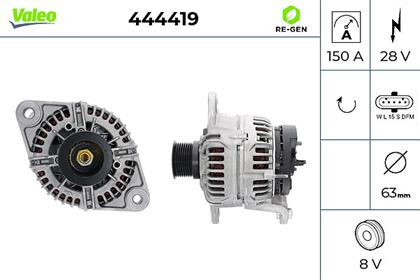 Generator 28V 150A