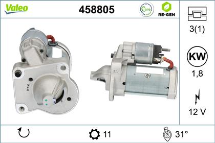 Starter 12V 1.8kW