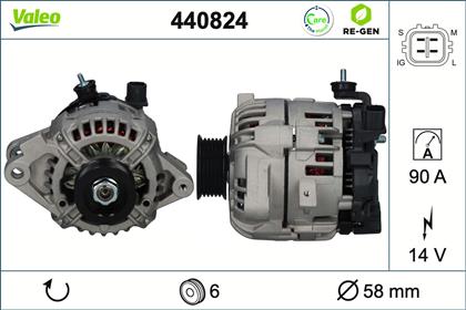 Generator 14V 90A