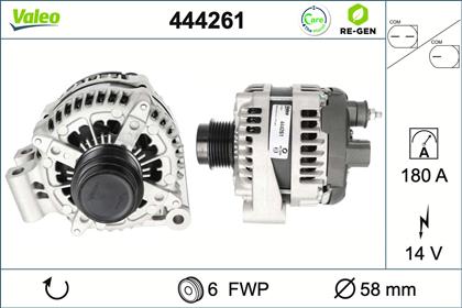 Generator 14V 180A