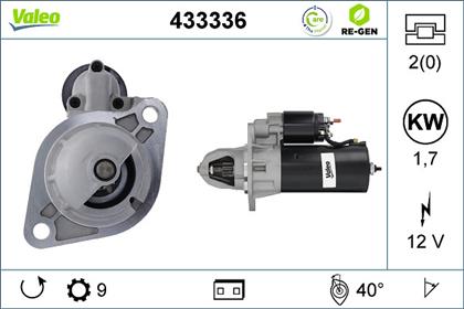 Starter 12V 1.7kW