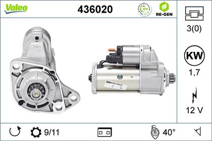 Starter 12V 1.7kW