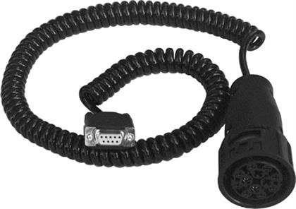 Diagnosekabel
