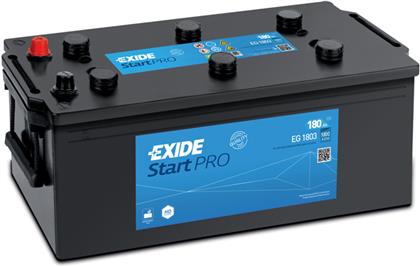 Batterie 12V 180Ah 1.000A