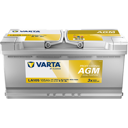 Starterbatterie