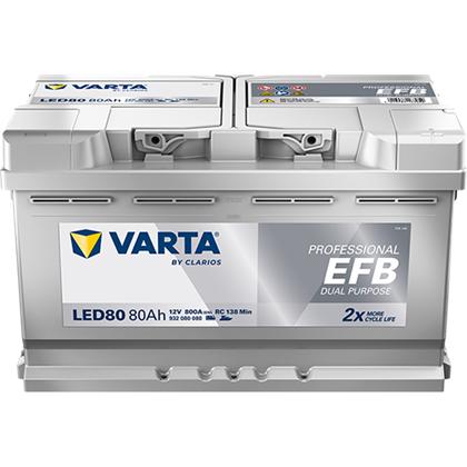 Starterbatterie