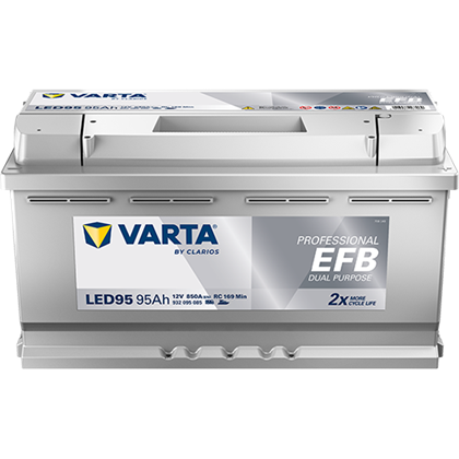 Starterbatterie