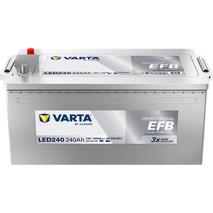 Starterbatterie