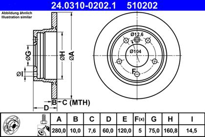 Bremsscheibe PowerDisc hinten BMW