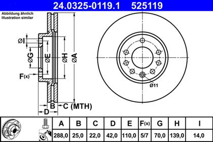 Bremsscheibe belüftet PowerDisc