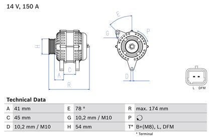 Generator 14V 150A