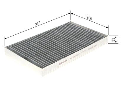 Innenraumfilter Mercedes