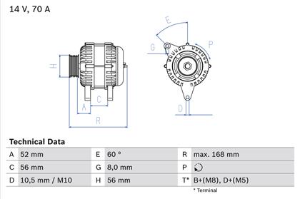 Generator 14V 70A