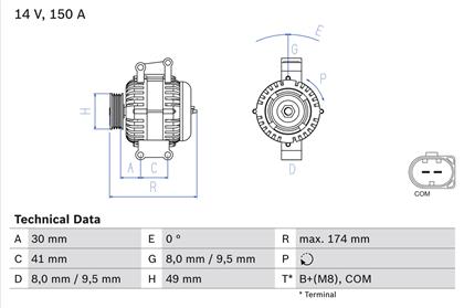 Generator 14V 150A