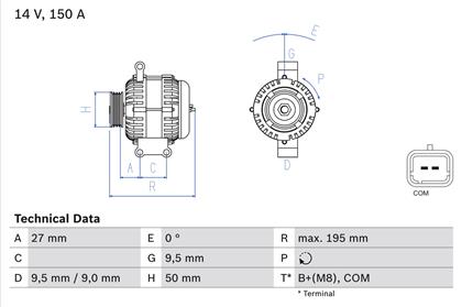 Generator 14V 150A
