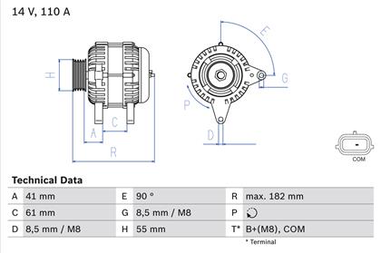 Generator 14V 110A