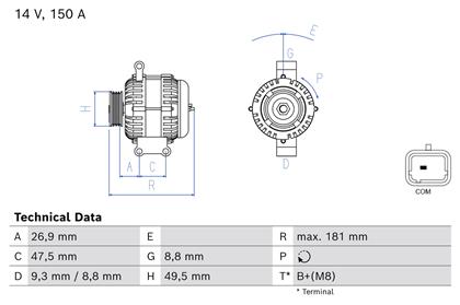 Generator 14V 150A