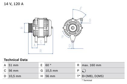 Generator 14V 120A