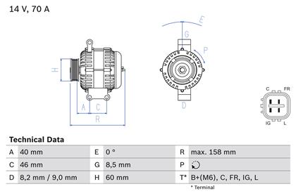Generator 14V 70A